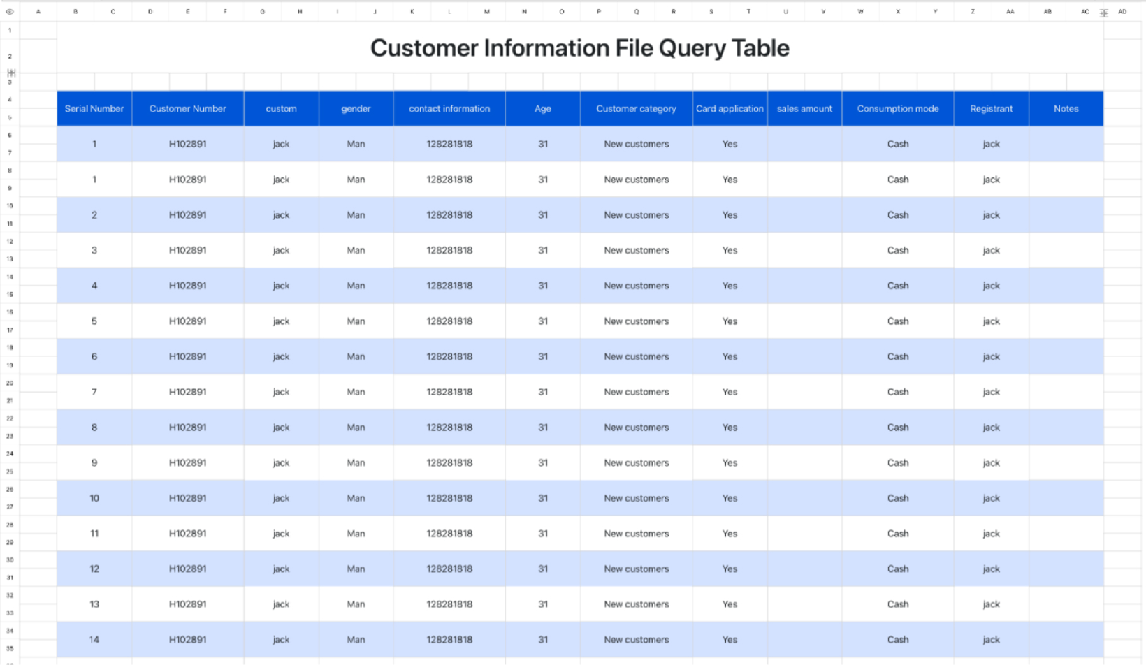 Customer Information File Query Table